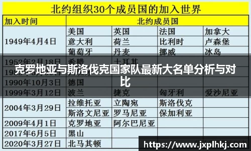 中欧体育官方网站